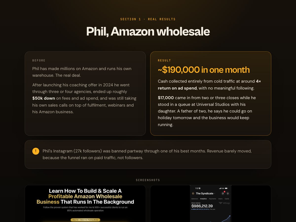 ~$190,000 in one month preview